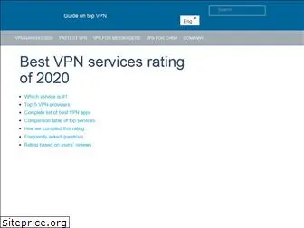 vpnconsole.com