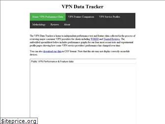 vpndatatracker.com