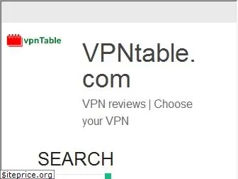 vpntable.com