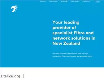 vps.co.nz