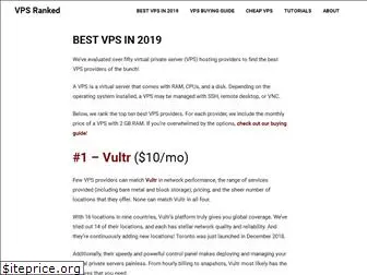 vpsranked.com