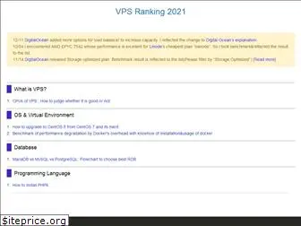 vpsranking.com