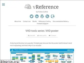 vreference.com