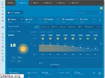 vreme.si