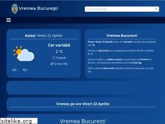 vremea-bucuresti.ro