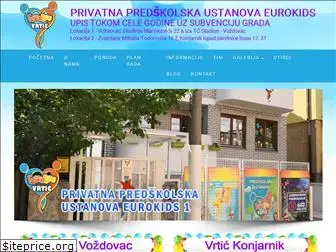 vrticeurokids.com