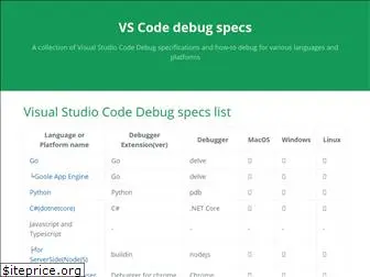 vscode-debug-specs.github.io