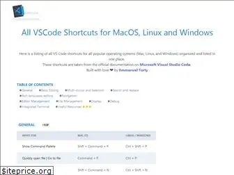 vscode-shortcuts.com