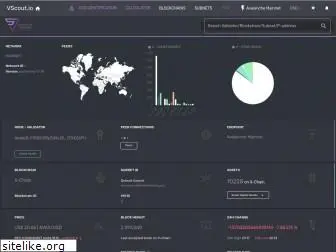 vscout.io