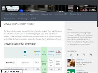 vserver-vergleich.eu