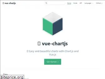 vue-chartjs.org