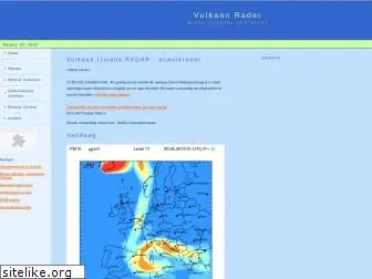 vulkaanradar.nl