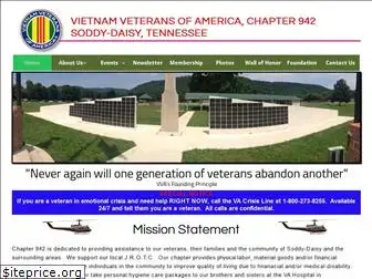 vva942.com