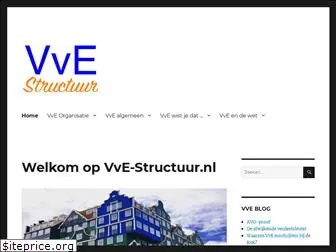 vve-structuur.nl