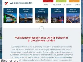 vvenederland.nl
