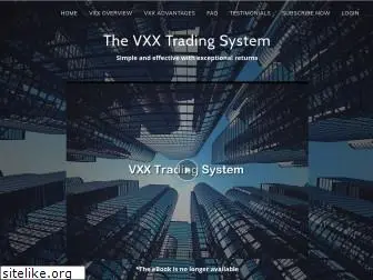 vxxtradingsystem.com