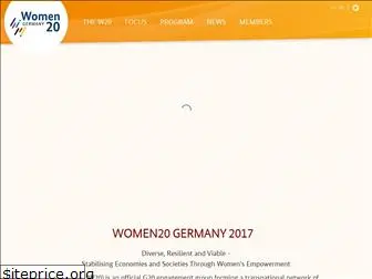 w20-germany.org