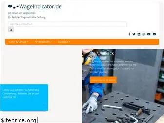 wageindicator.de