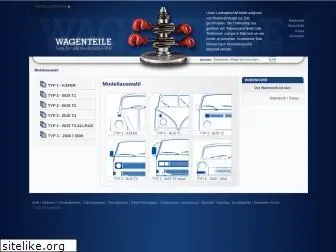 wagenteile.com