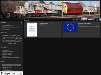 wagons-europe.net
