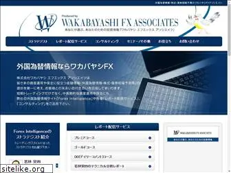 wakafxinfo.com