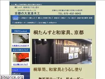 wakagu-ohigashi.com