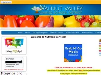 walnutnutrition.org