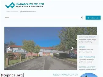 wandfluh.co.uk