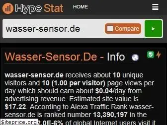 wasser-sensor.de.hypestat.com