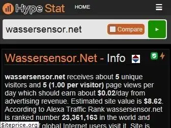 wassersensor.net.hypestat.com