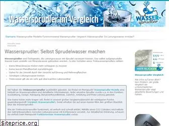 wassersprudler-test.info