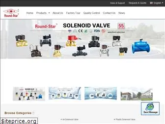 water-solenoidvalve.com