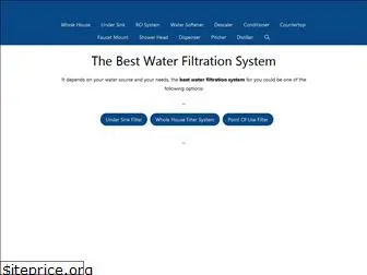 waterfilteroo.com