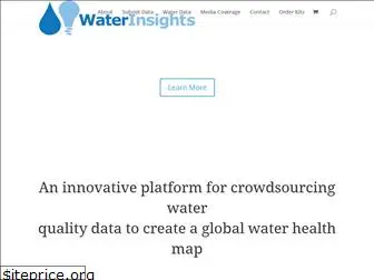 waterinsights.org