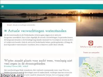 waterpeilen.nl