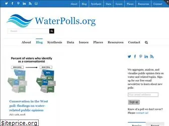 waterpolls.org