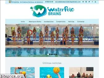 waterpolobrains.com