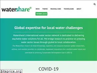 watershare.eu