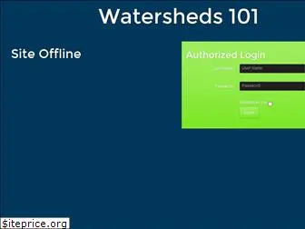 watersheds101.ca