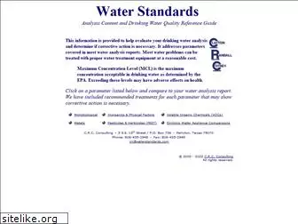 waterstandards.com