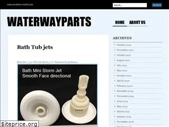 waterwayparts.wordpress.com