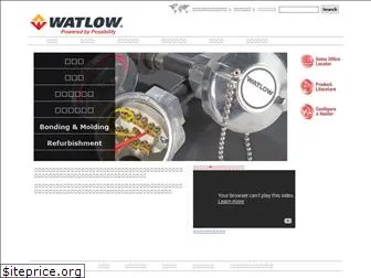 watlow.co.jp