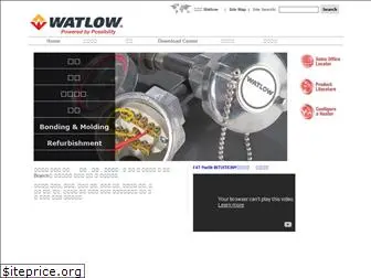 watlow.co.kr