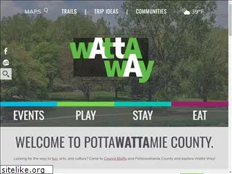 wattawayia.com