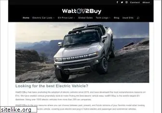 wattev2buy.com