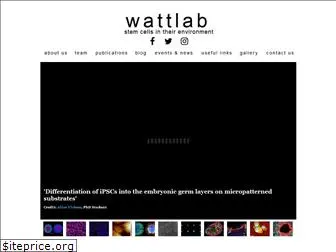 wattlab.org