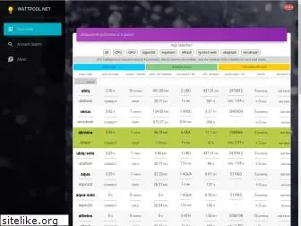 wattpool.net