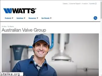 wattswater.com.au