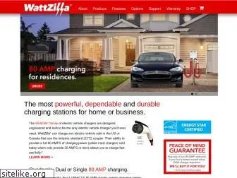 wattzilla.com