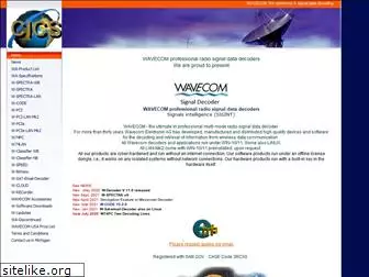 wavecomusa.com
